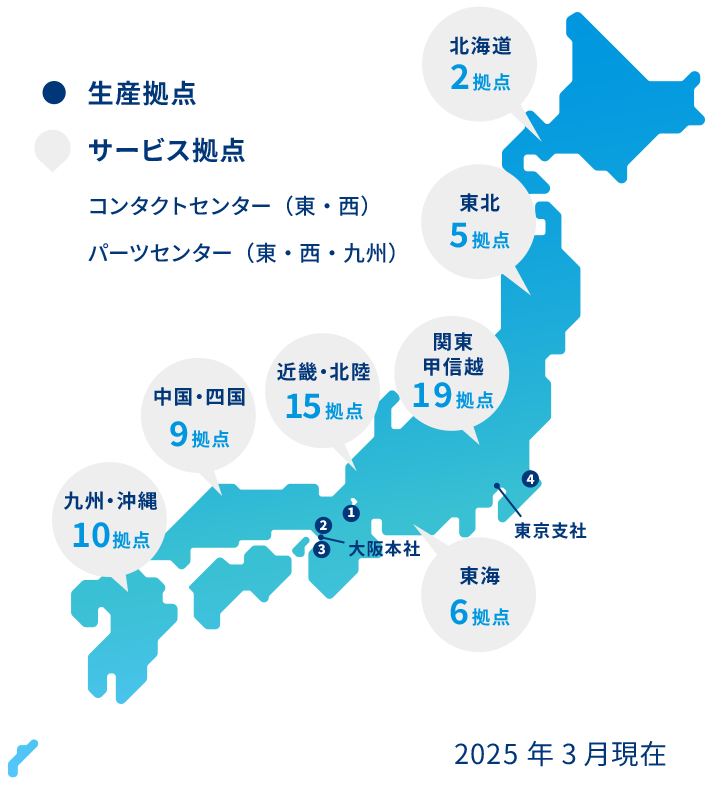 ダイキンの拠点